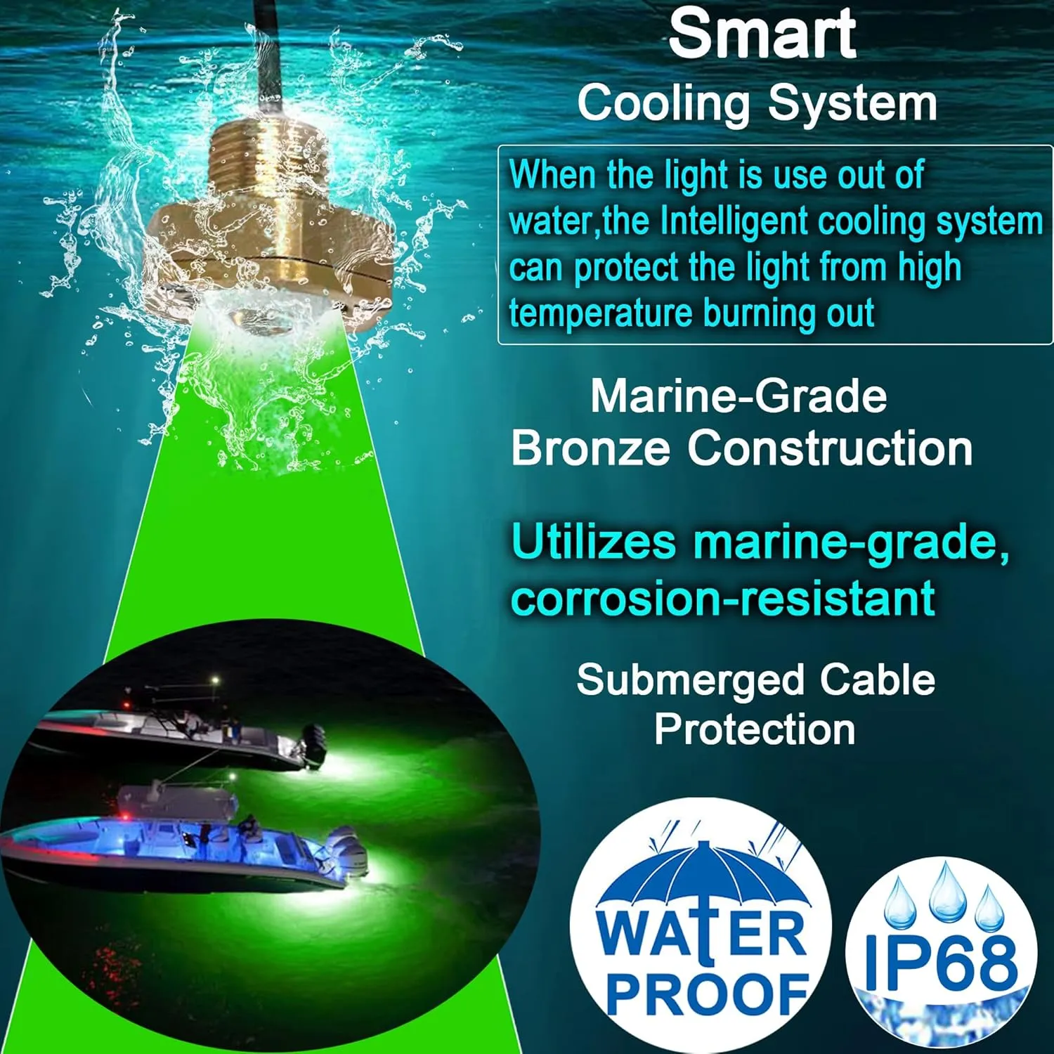 2 Pcs Standard 1/2in NPT Boat Drain Plug Light IP68 Waterproof RGB Underwater Boat Trailer Light with APP RF Remote Control for Fishing Swimming Divinng, Smart Cooling System,4100LM
