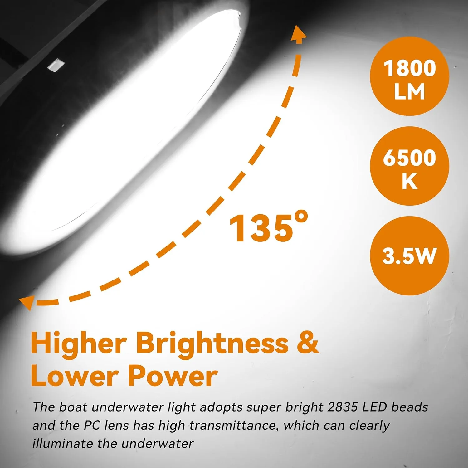 4.6in Underwater Lights for Boat IP68 Waterproof Marine Led Lighting for Boats 1800LM 316 Stainless Steel Marine Led Lighting for Transom Pool Courtesy Deck Interior Lights