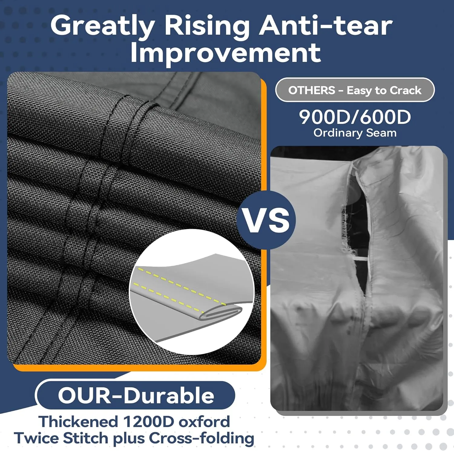 5-ply 1200D Boat Cover with Storage Bag & Widened Straps for Trailering & Mooring Fits 17-19ft Bass Boat, V-Hull, Tri-Hull Runabout Pro-Style Fishing Boat - Waterproof Anti-uv and Breathable