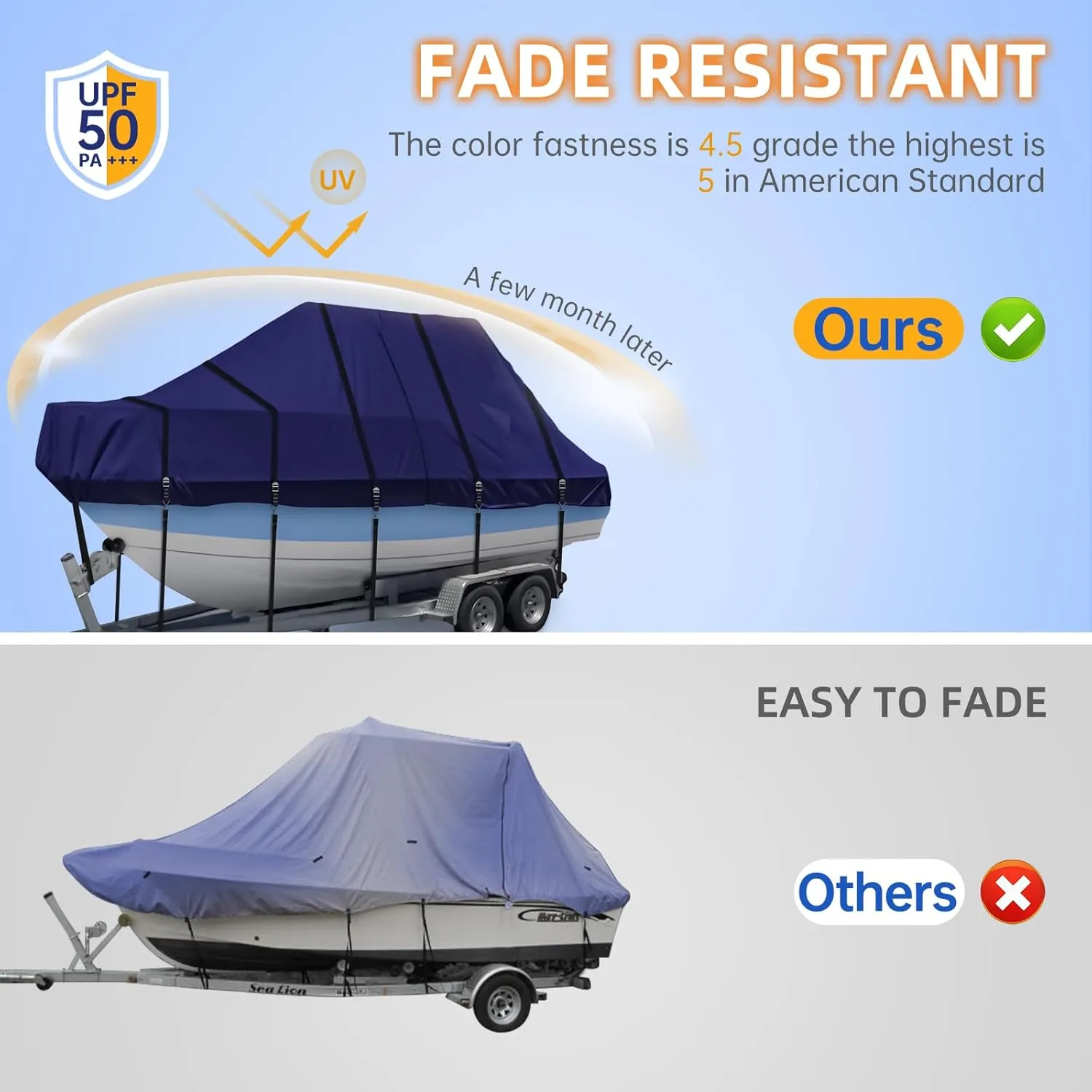 900D T Top Boat Cover -Heavy Duty Waterproof Trailerable Center Console Boat Cover fits for 22-24' Long, Beam Width Up to 108", Navy