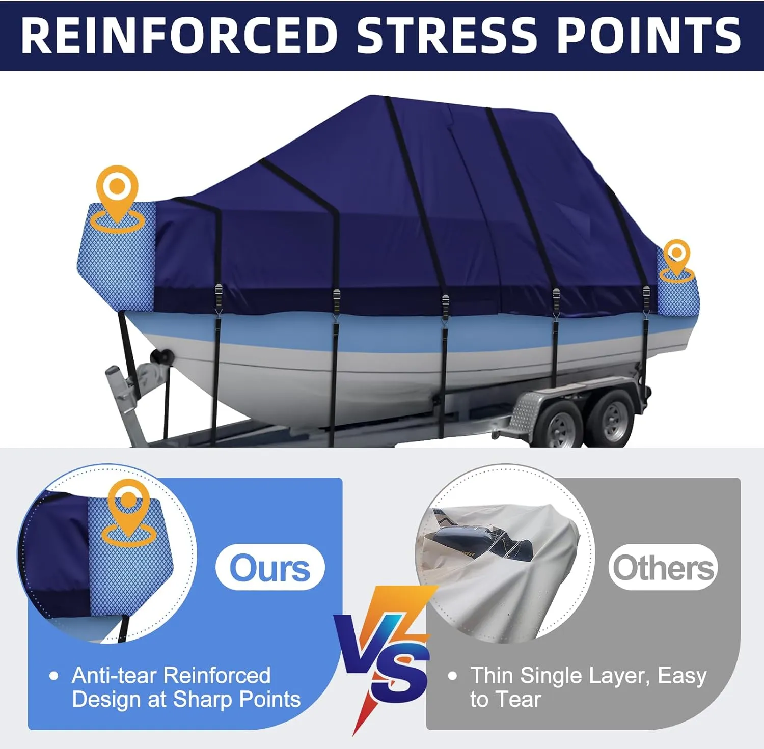 900D T Top Boat Cover -Heavy Duty Waterproof Trailerable Center Console Boat Cover fits for 22-24' Long, Beam Width Up to 108", Navy