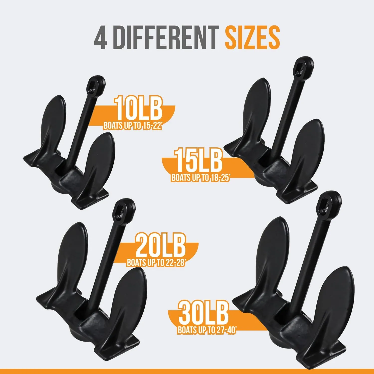 Anchor-Man Navy Anchor (10lb 15lb 20lb 30lb) – Black Vinyl Coated Naval Anchors for Boats with Impressive Holding Power - Prevents Rust, and Scratches