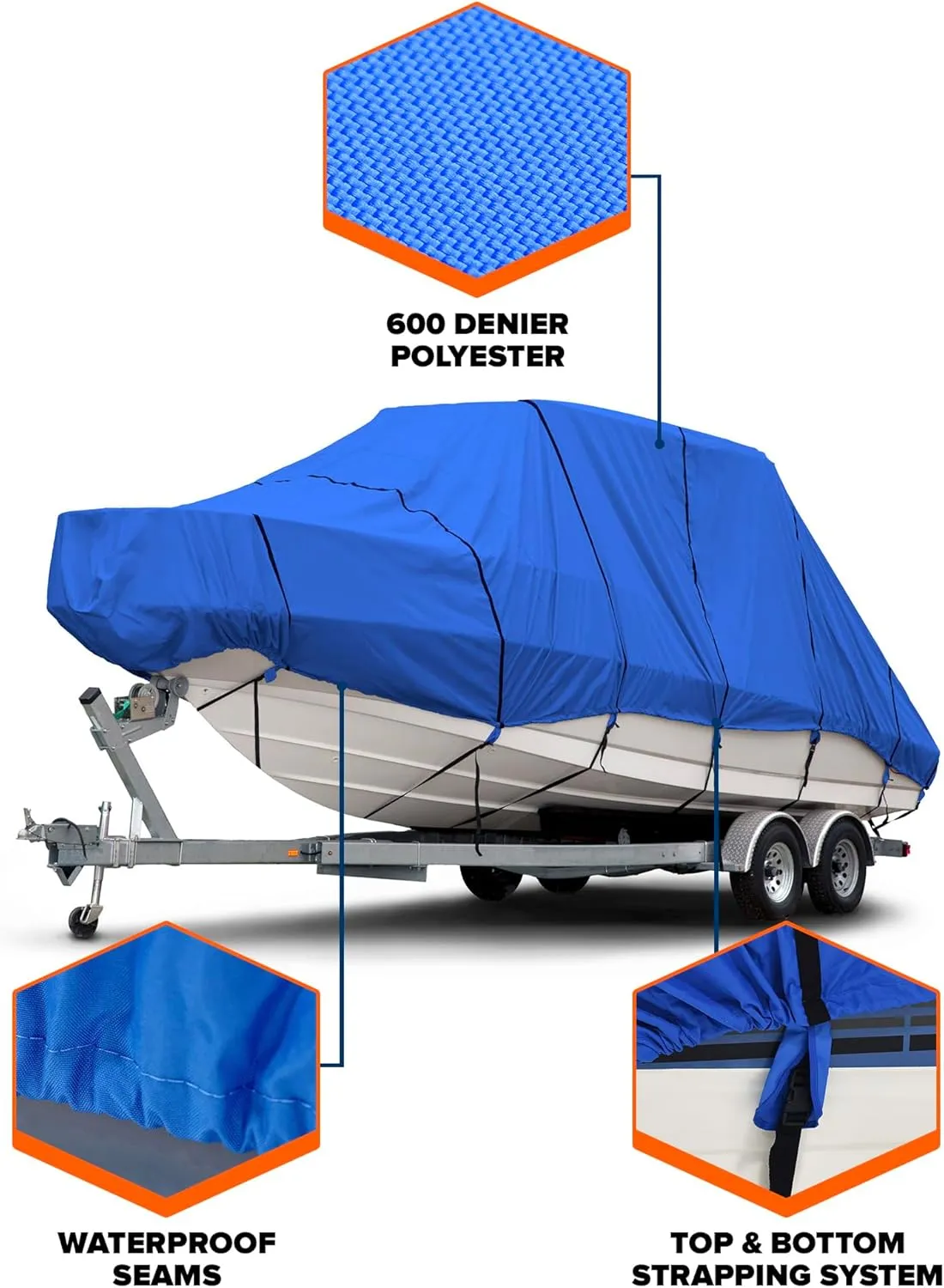 Budge B-621-X5 600 Denier Hard/T-Top Boat Cover Gray 18'-20' Long (Beam Width Up to 106") Waterproof, UV Resistant