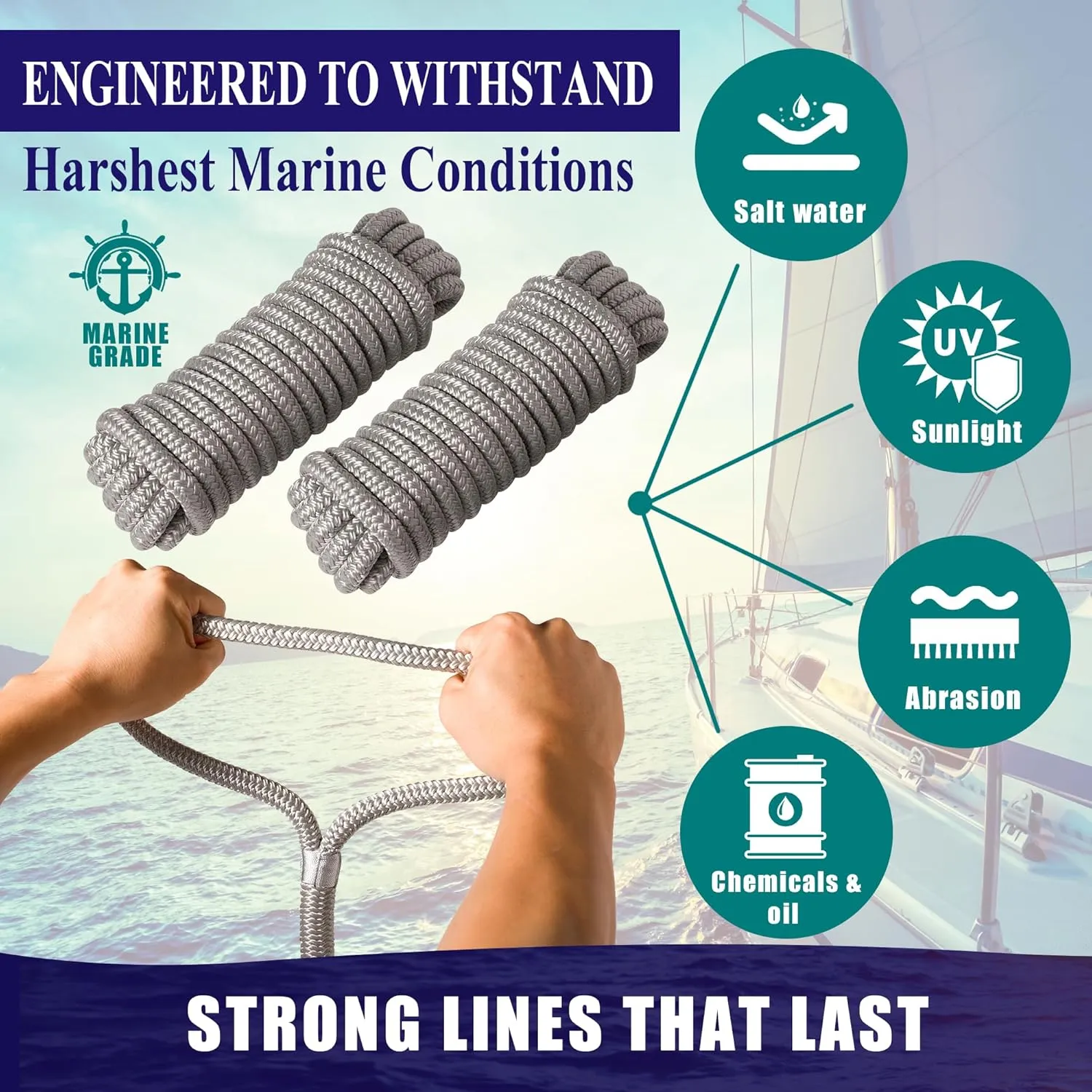 Dock Lines 1/2 inch x 15 Foot - Boat Ropes for Docking with Loop - Boat Rope for Docking with 12 inch Eye - Double Braided Mooring Lines - Black - 2 Pack
