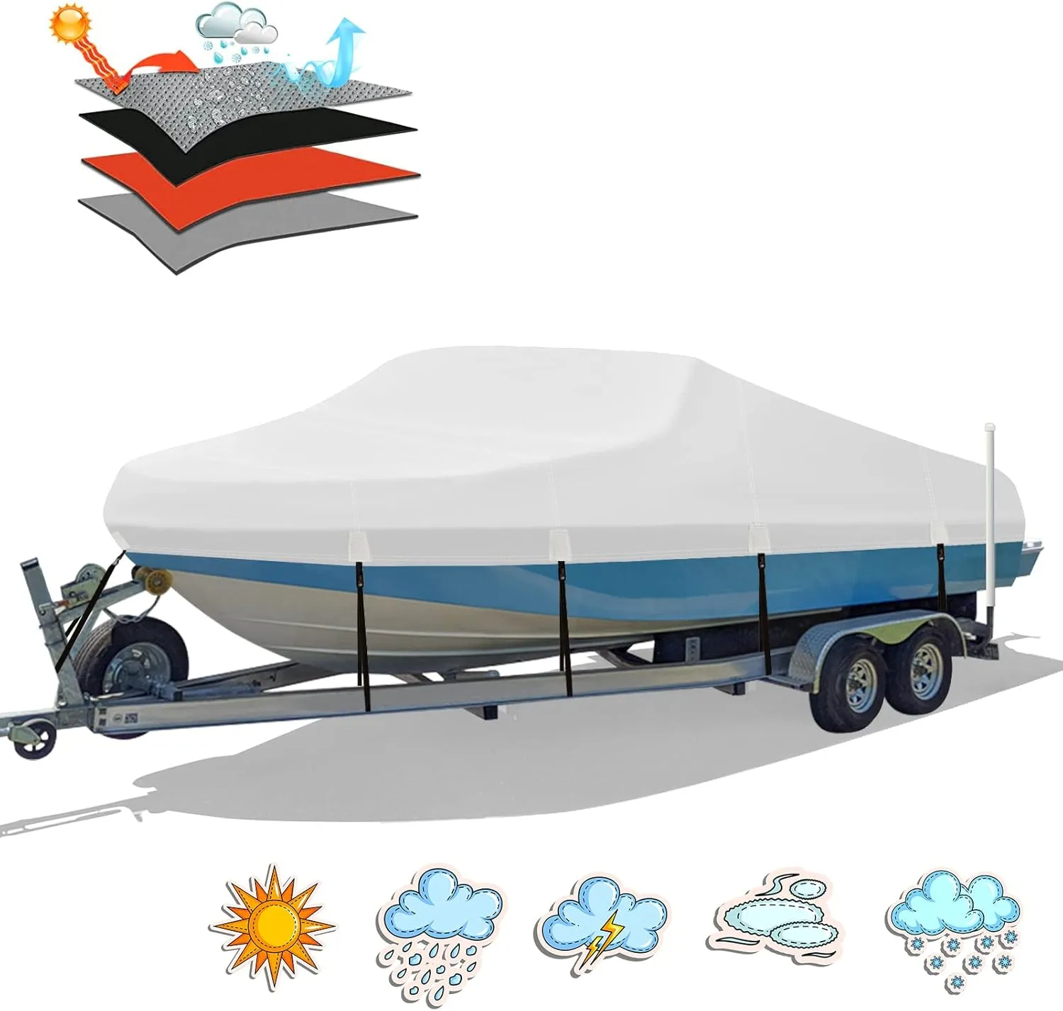 Heavy Duty 1200D PU Waterproof Boat Cover, 17'- 19' Trailerable Marine Grade Polyester Canvas, Fits 17-19ft V-Hull, Tri-Hull, Fishing Boat, Runabout, Pro-Style Bass Boat with Tightening Strap