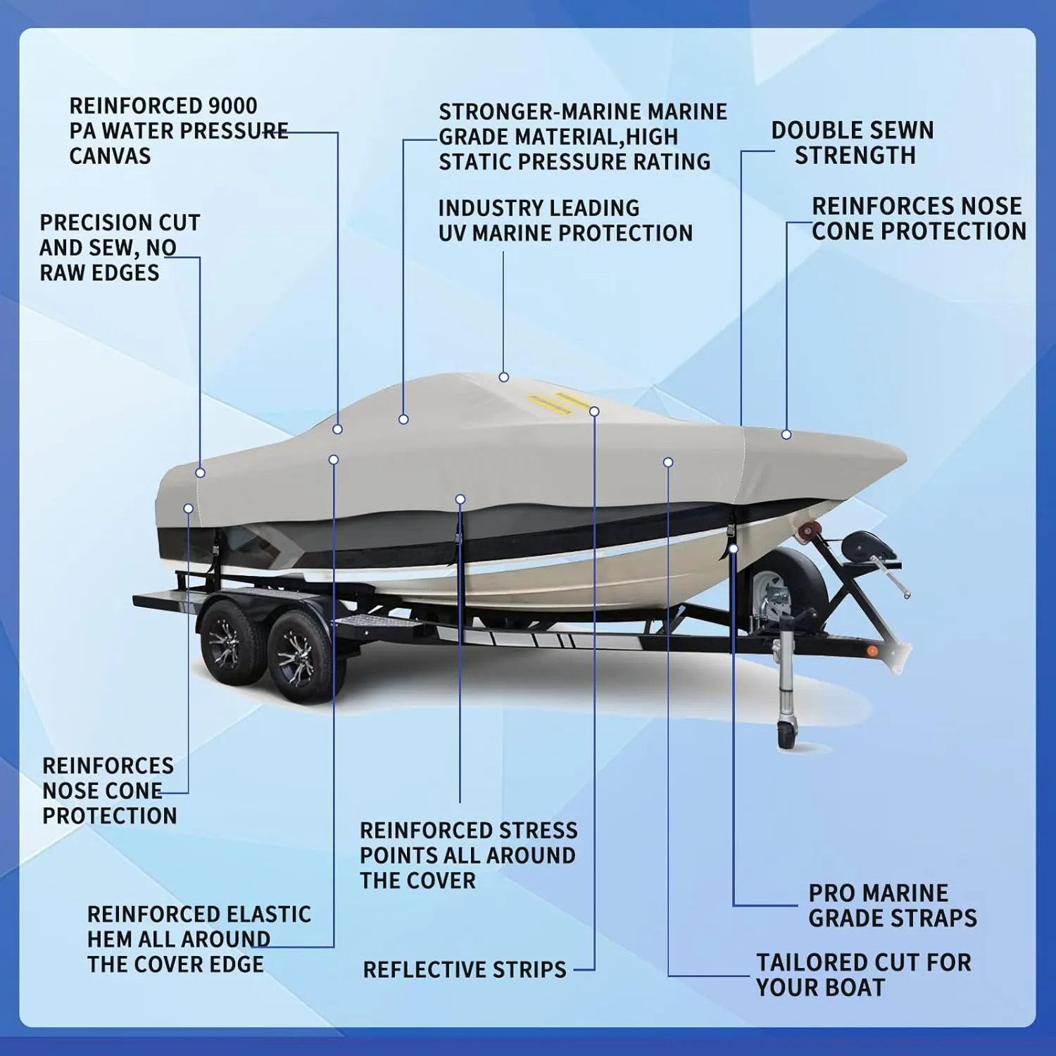 Heavy Duty 1200D Waterproof Boat Cover, Boat Cover 20-22 ft with Reinforces Nose Cone, Tear Resistant Boat Covers 20-22ft, Boat Covers 20ft 21ft 22 Foot for Bass Boat V-Hull Fish Ski Boat, Dark Grey