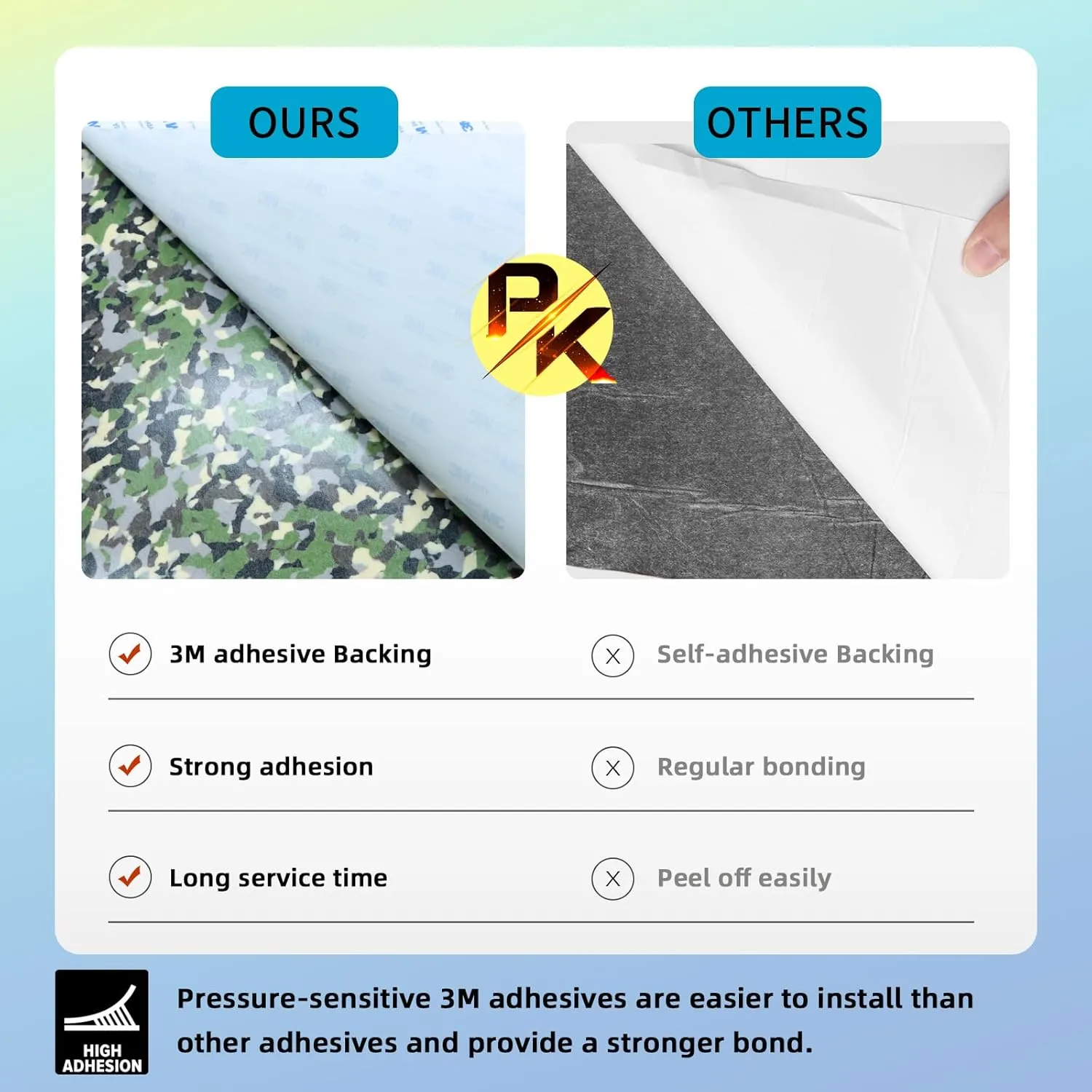 HXBYX Boat Flooring EVA Foam Boat Decking with 3M Adhesive Backing Sea Deck Boat Flooring Self-Adhesive Faux Teak Material Non-Slip Cooler Flooring for Kayak Yacht SwimPool RV 94.5"x 47.2"/23.6"/11.8"