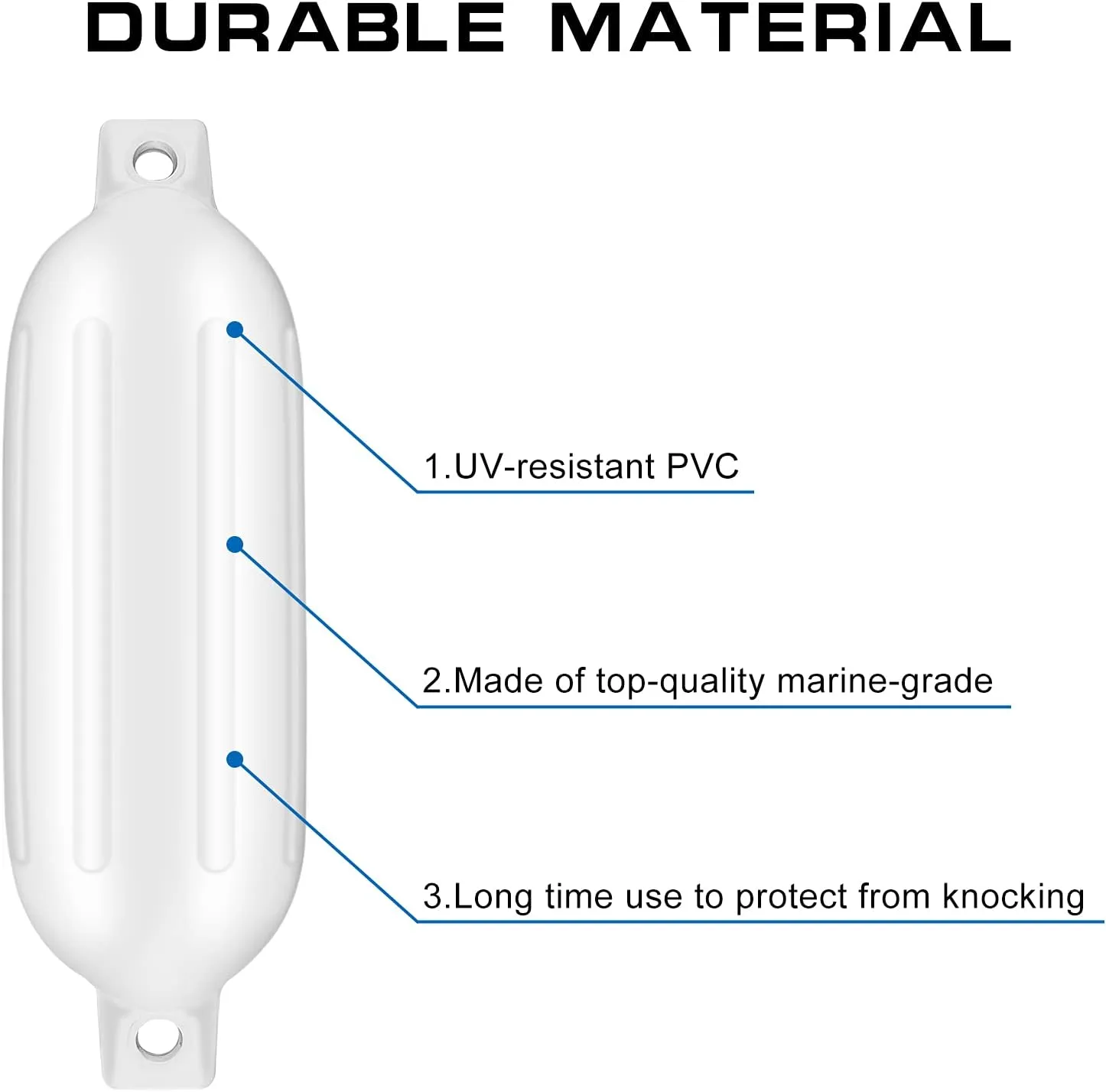 LEAP Boat Fender 2pcs Inflatable Ribbed Boat Fender/Bumper Fender Lines,Pump and 4 Needles, Marine-Grade UV-Resistant PVC