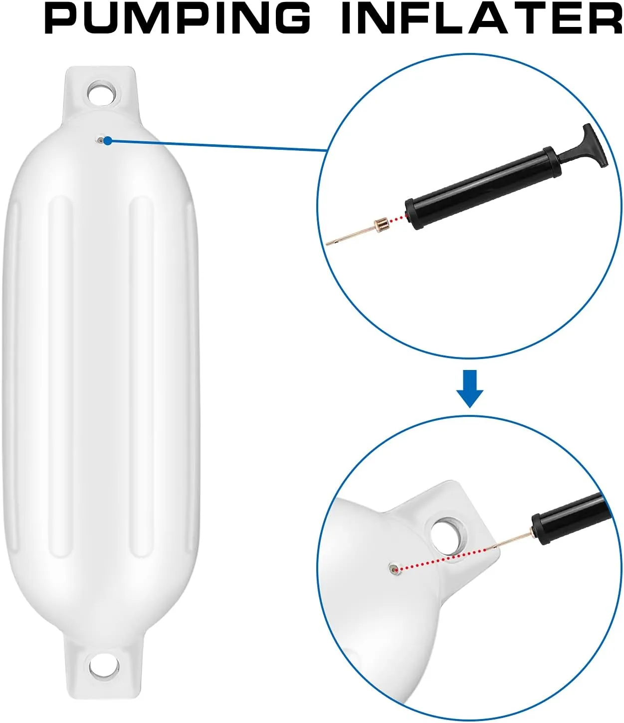 LEAP Boat Fender 2pcs Inflatable Ribbed Boat Fender/Bumper Fender Lines,Pump and 4 Needles, Marine-Grade UV-Resistant PVC