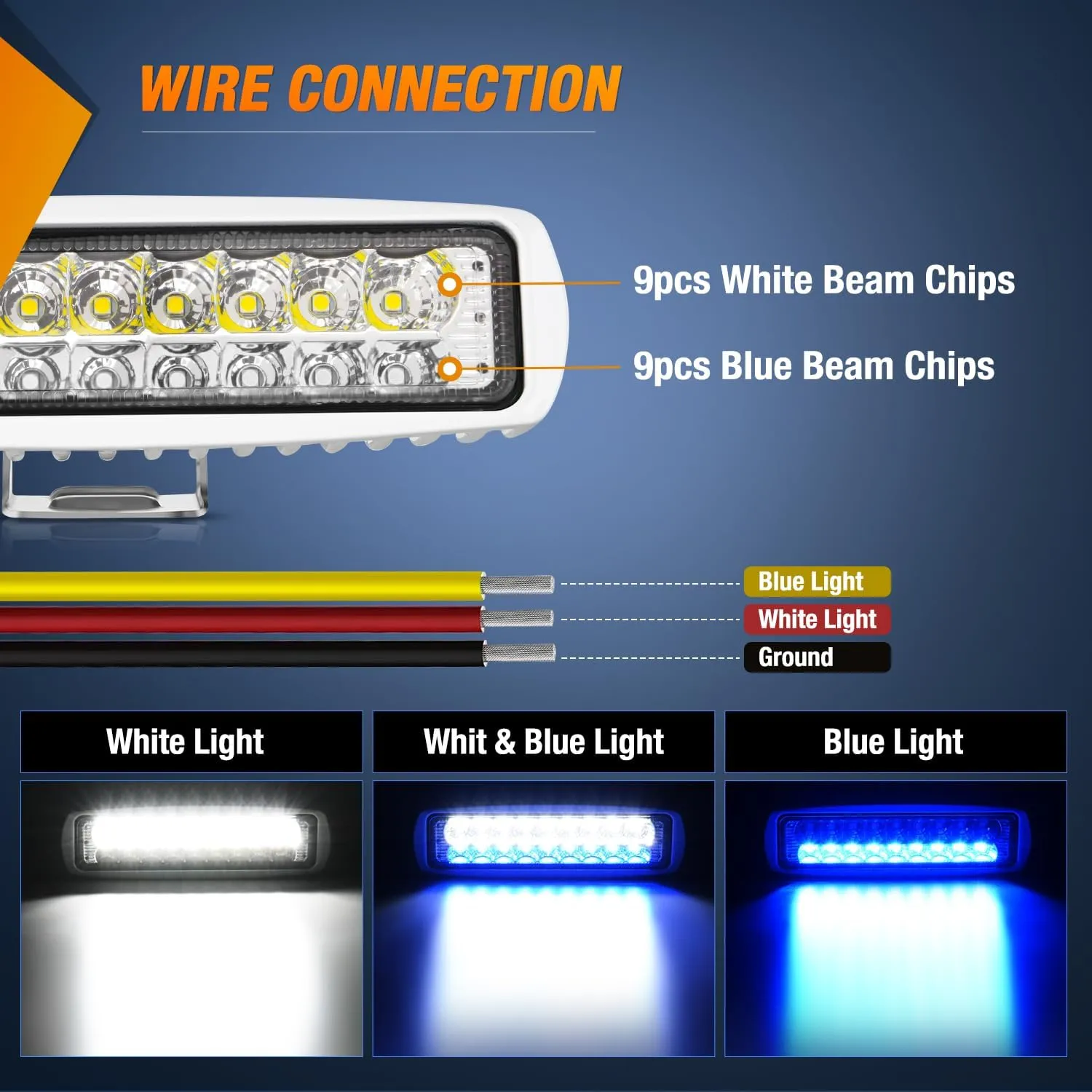 Nilight Marine LED Pods Navigation Lights 2PCS 54W Blue White Flood Beam Ponton Boat Deck Dock Lighting for Night Fishing T-top Stern Yacht Kayak Port Sailboat Trucks Tractors