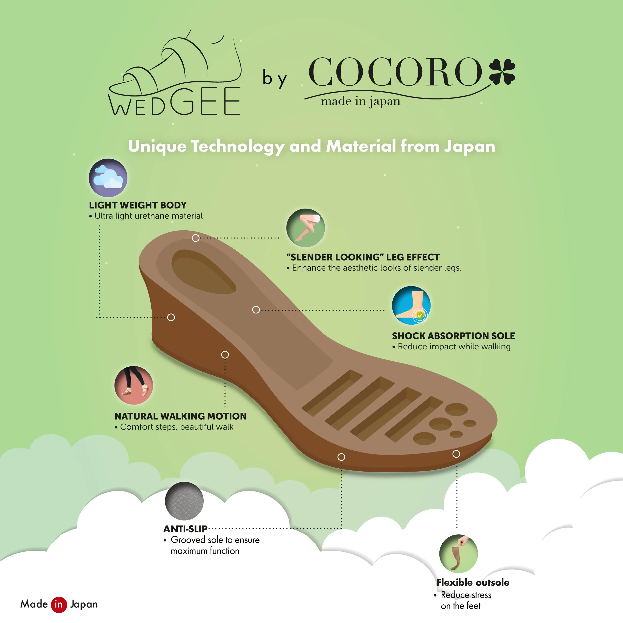 No.2019 Back Strap Sandal