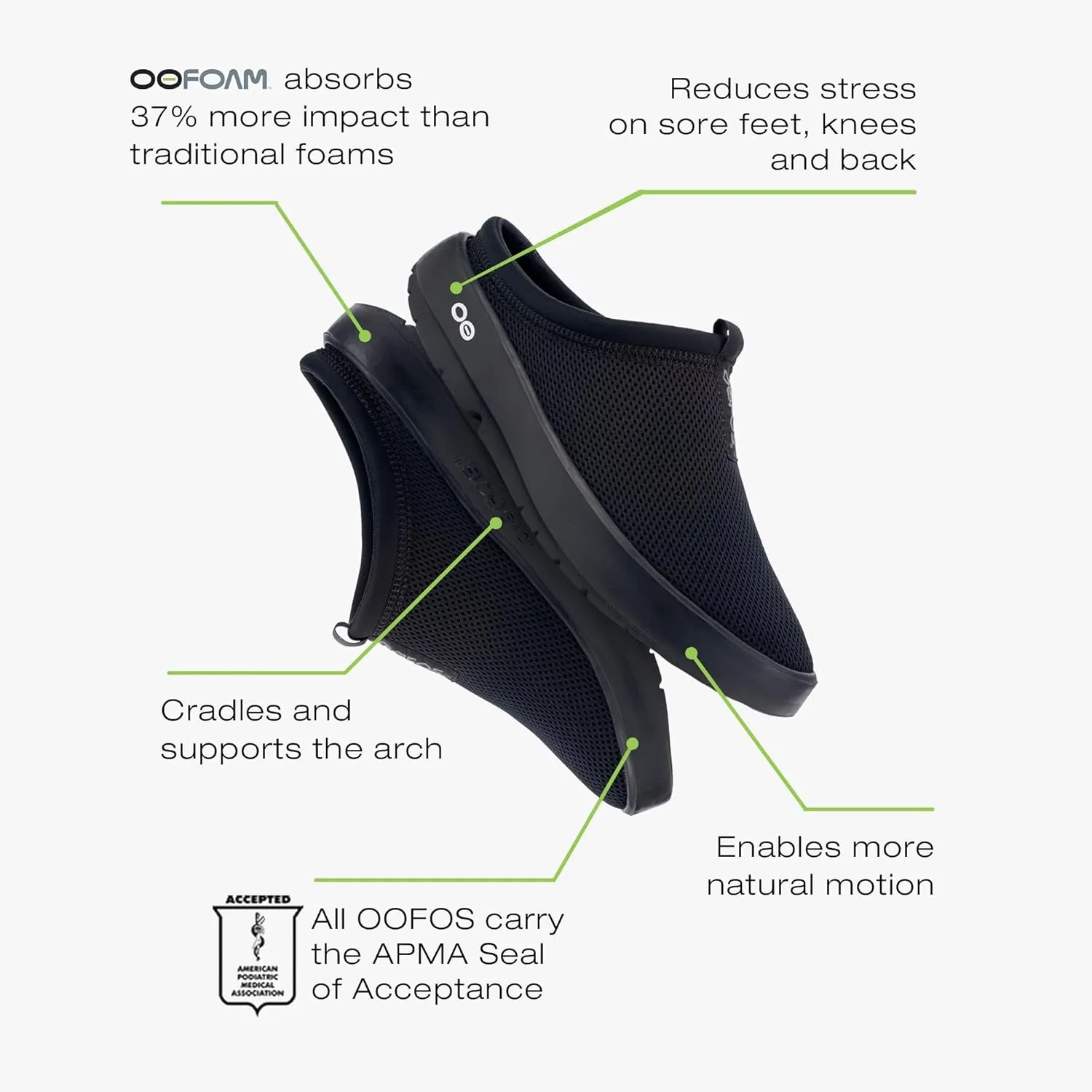 OOFOS OOcoozie Recovery Mule - Men’s