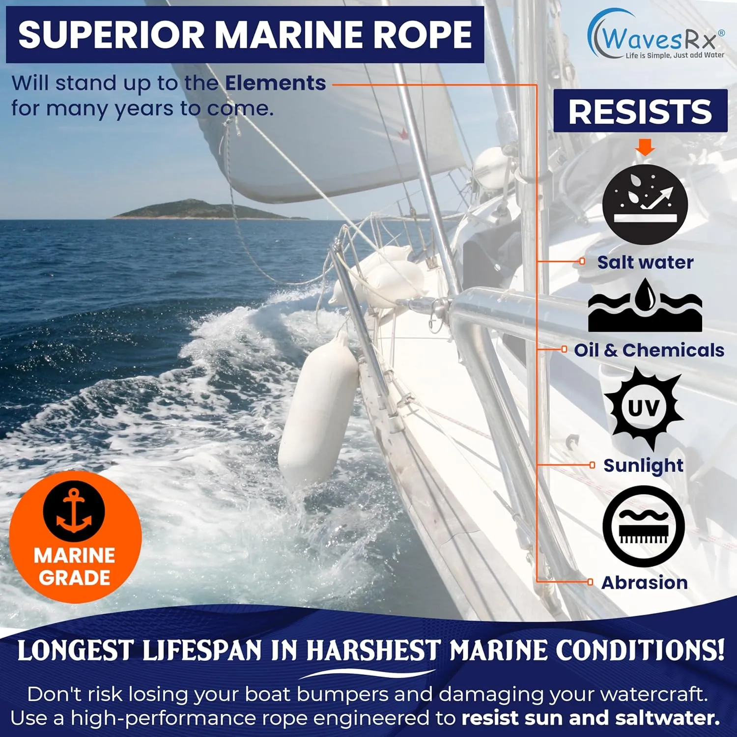 Premium Fender Line - 4 Pack | Double Braided Nylon Boat Lines and Ropes for Docking Buoys & Fenders | Marine Dock Ropes for Boats, Pontoons, Sailboats & PWC with Free Ventilated Storage Bag