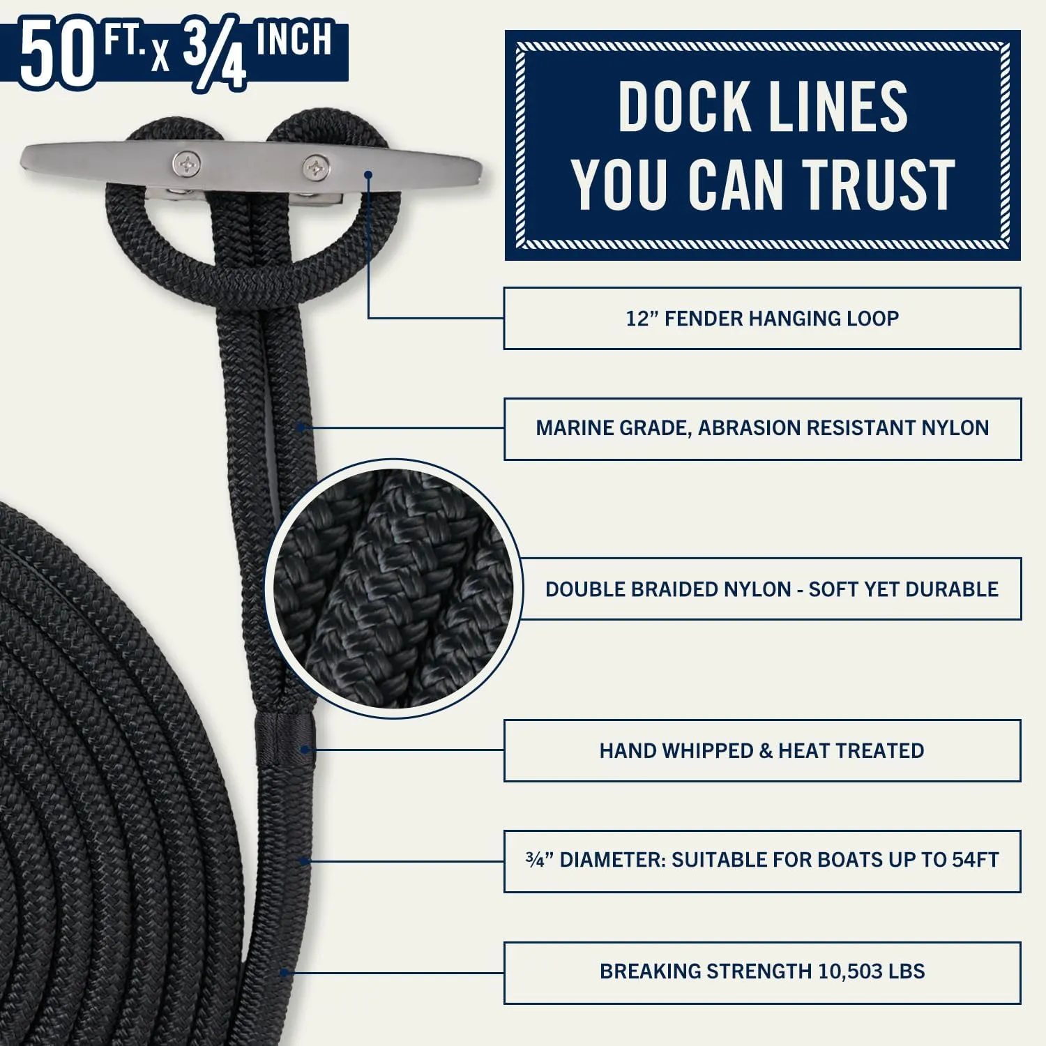 RainierSupplyCo Dock Lines - Boat Rope for Docking with Loop - 50 ft x 3/4 Inch Premium Double Braided Nylon Marine Rope - Mooring Line with 18" Eyelet - Boat Accessories - Black