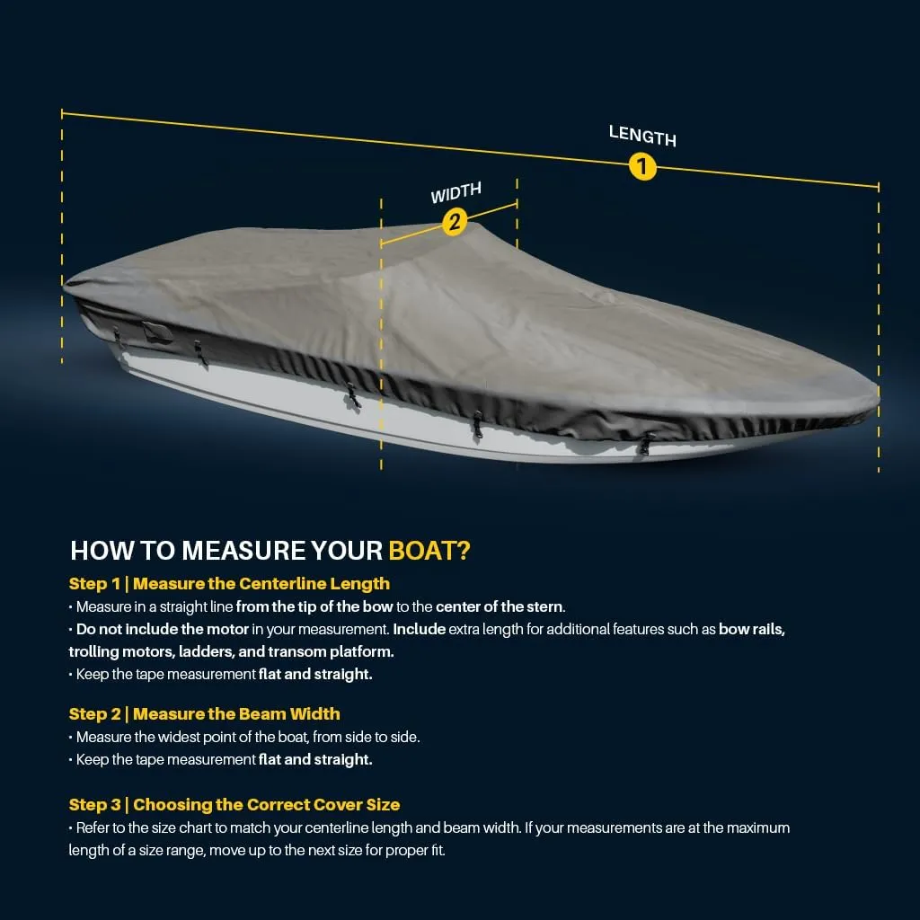 Seal Skin Covers Trailerable Whaler Boat Cover, Heavy-Duty & Waterproof Cover Fits up to 13' L & 68" W, UV-Resistant, Secure Fit with Straps, Ideal for Boston Whaler, Carolina Skiff, Mako & Wellcraft