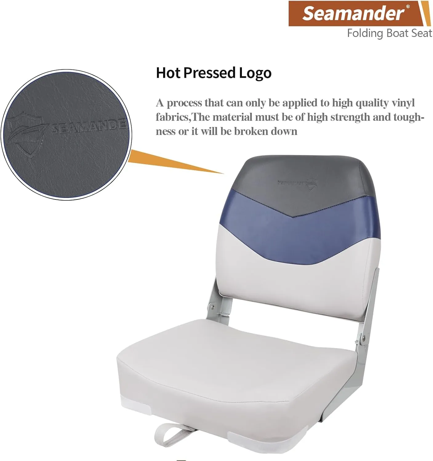 Seamander Low Back Boat Seats, Folding Boat Seats With Stainless Steel Screws,Aluminum Hinges&Padded,Fishing Boat Seat, Multiple Color Options