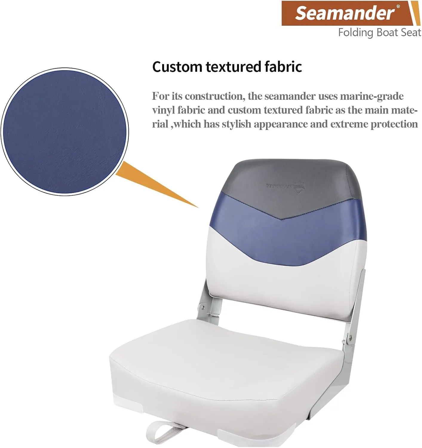 Seamander Low Back Boat Seats, Folding Boat Seats With Stainless Steel Screws,Aluminum Hinges&Padded,Fishing Boat Seat, Multiple Color Options