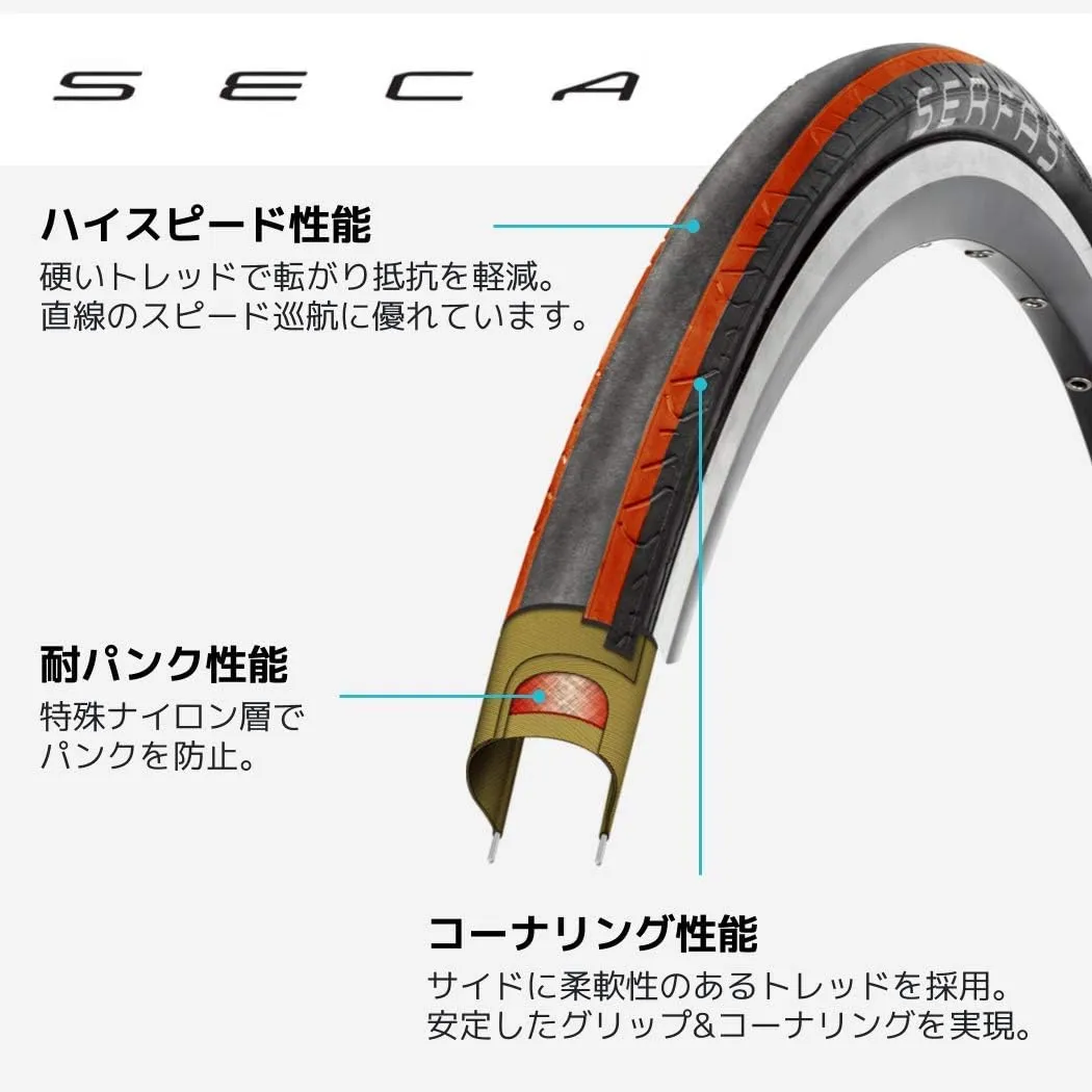 Serfas Seca Wire Bead Tire with FPS