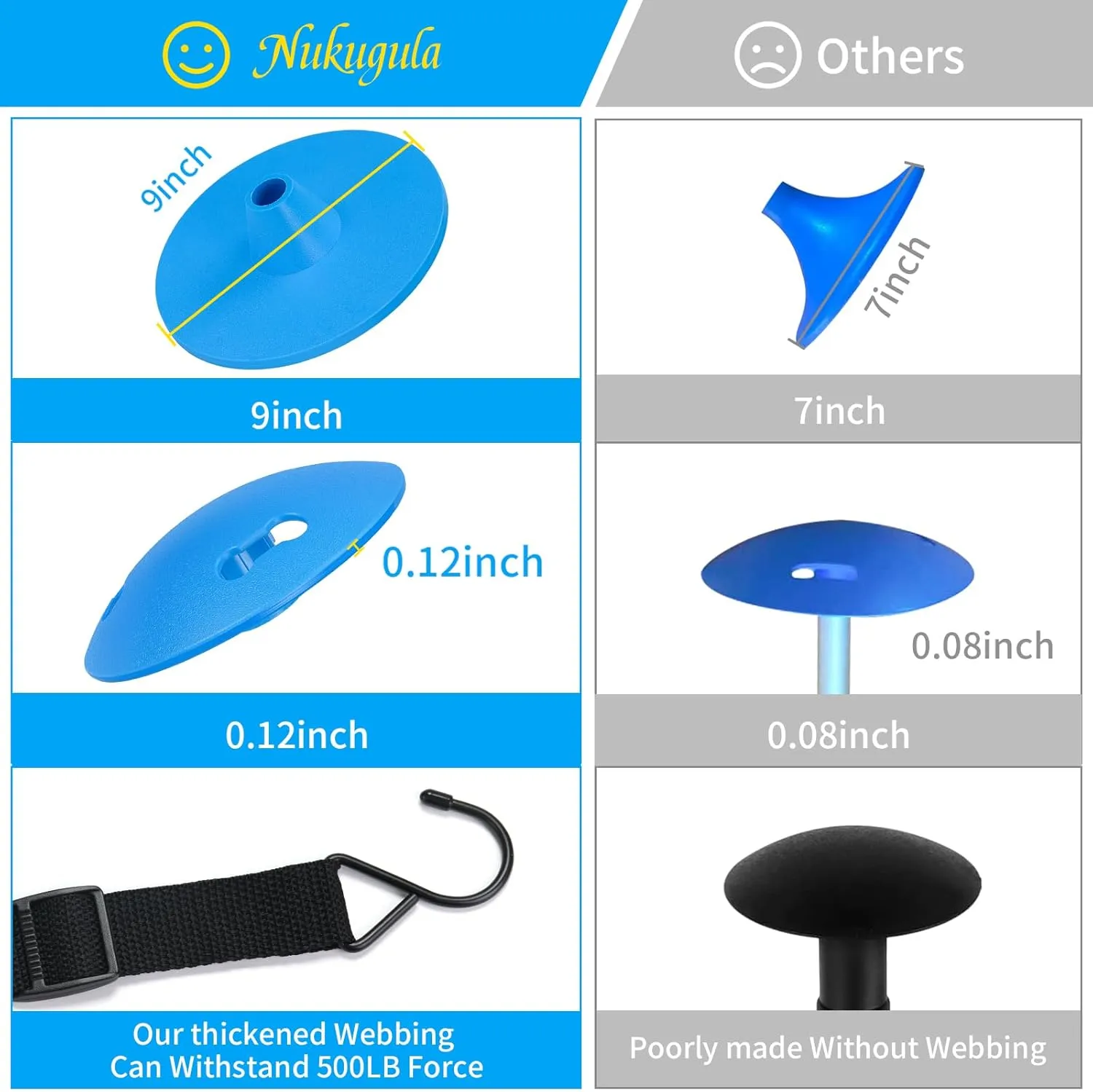 Windproof Boat Cover Support Pole System 2 Pcs with 7 Adjustable Height Telescoping Iron Furniture Cover Support Pole 20"-50" with Sandbag Storage Bag