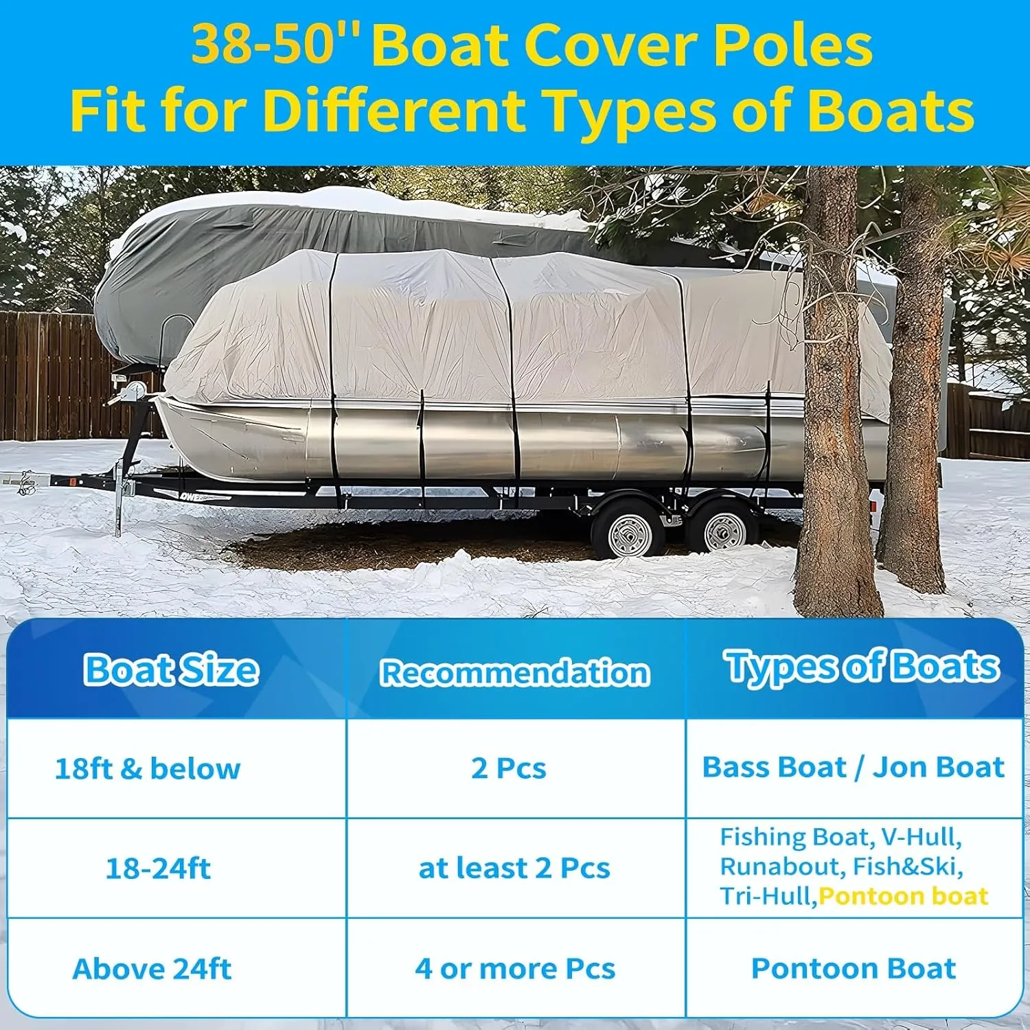 Windproof Boat Cover Support Pole System 2 Pcs with 7 Adjustable Height Telescoping Iron Furniture Cover Support Pole 20"-50" with Sandbag Storage Bag